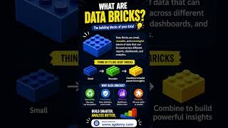 #datascience #dataanlysis #datanalytics #datascience #databricks #nepal #usa #germany #india #uk