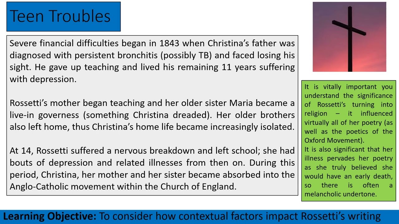 Lesson 1   Intro and context of Christina Rossetti