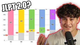 Huge JLPT Update screenshot 5