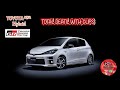 #TOYOTA #AQUA #GR #SPORTS TOTAL DETAILS ALL NEW ABOUT 2017COMPLETE DETAILS IN URDU WITH SHORT CLIPS