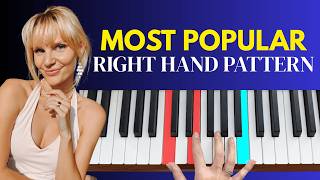 The Right Hand Pattern Every Beginner Loves
