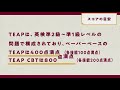 上智大学2021年度一般選抜【TEAPスコア利用型】