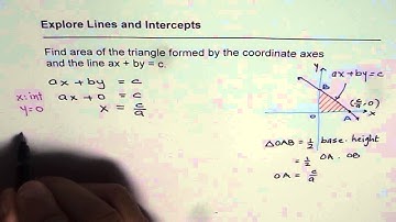 02 Lines Intercepts and Area with Coordinate Axes