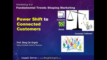 Marketing 4.0 Power Shift to Connected Customers