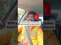 99% of Production Mistakes Start Small | DevOps Failures