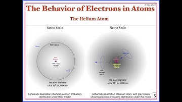 QC0095: Dr. Vivian Robinson: The Behavior Of Electrons In Atoms