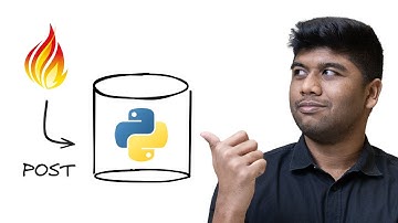 Implementing POST Operation in Python FHIR Facade