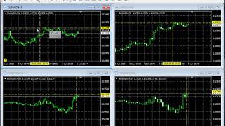 Pointer synchronization