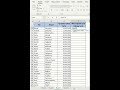 EDATE funksiyası (EDATE function) | MS Excel #microsoft #excel #exceltips