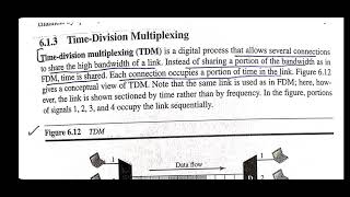 DC - TIME DIVISION MULTIPLEXING (TDM)