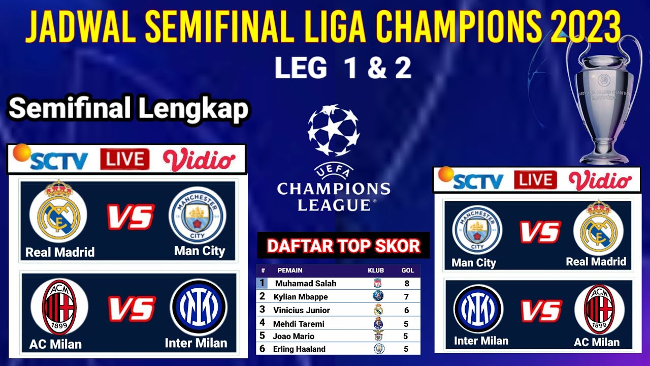 Jadwal Semifinal Liga Champions - REAL MADRID vs MAN CITY - AC MILAN vs