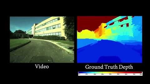 Depth Estimation in Videos