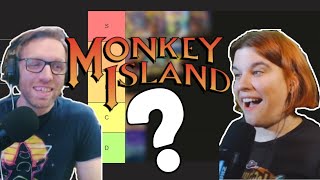Ranking EVERY Monkey Island Game with YakWaxLips
