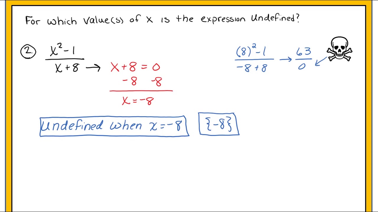 Algebraic Fractions: Undefined Values