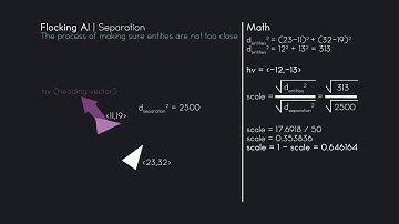 [Flocking AI] 03 - Separation Concepts