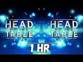 1 hr  loop  roman reigns  head of the table entrance theme with titantron alternate version