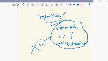 Propositions| The Basics of Logics (Part 1)