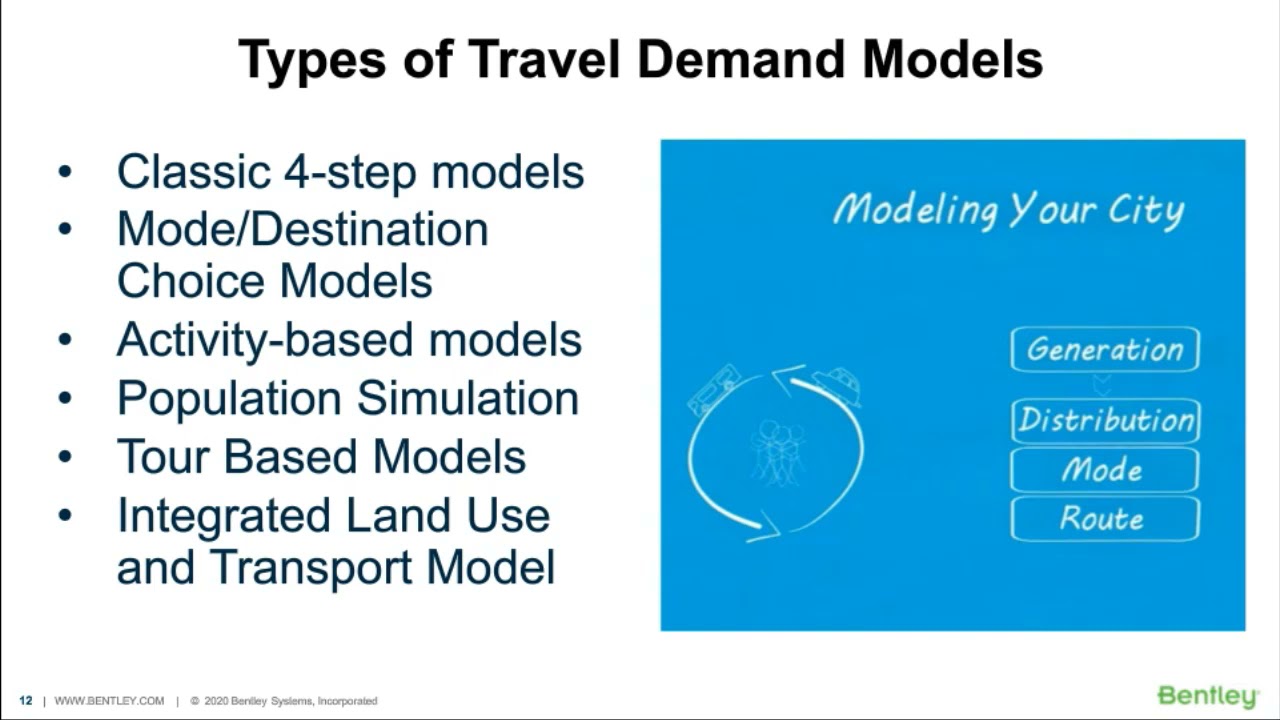 travel demand modeling jobs