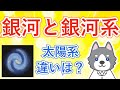 【中3】銀河と銀河系と太陽系などの違いを理解しよう!【中学理科】