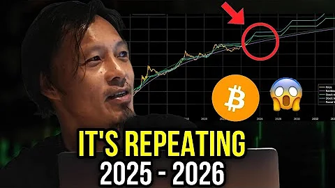 Willy Woo - This Bitcoin Cycle Will Shock Everyone! Here's Why....