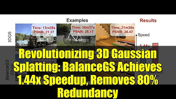 Revolutionizing 3D Gaussian Splatting: BalanceGS Achieves 1.44x Speedup, Removes 80% Redundancy