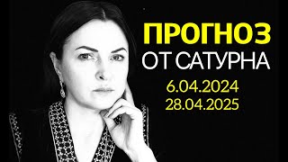 Передние Ножки Погребального Ложе ⚰️ Прогноз На 12 месяцев by Байба Стурите 134,727 views 2 weeks ago 45 minutes