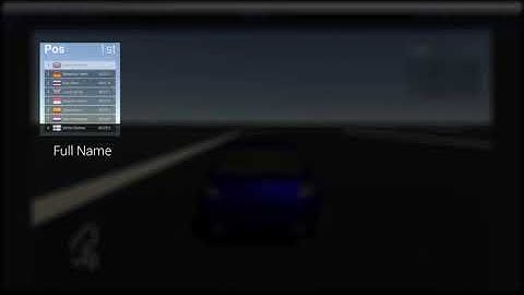 Unity - RGSK Naming Conventions