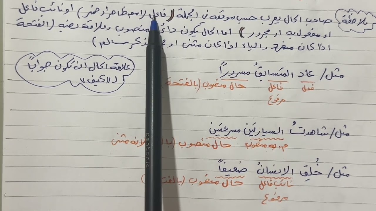 شرح وحل تمرينات (الحال) قواعد الصف الثاني متوسط ص ١١٠ ، ست مريم