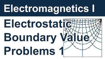[Electromagnetics I] 6. Electrostatic boundary value problems - part 1