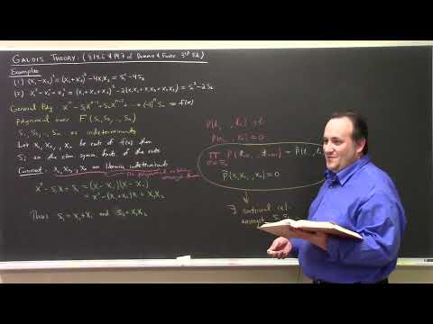 Algebra II: Fundamental