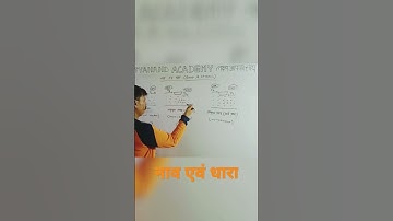 boat and stream!learning math!math videos!mathematics short tricks!vineet sir!NITYANAND ACADEMY