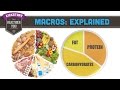 Macros: Explained! Mind Over Munch Kickstart 2016