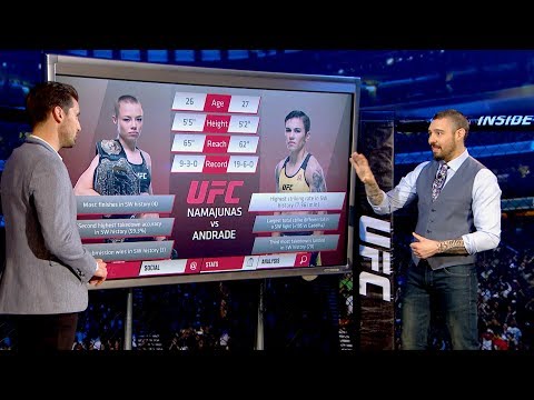 UFC 237: Inside the Octagon - Namajunas vs Andrade