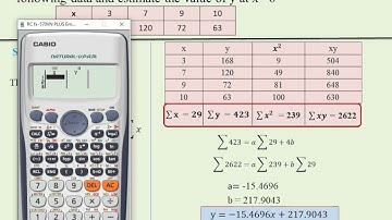 Curve Fitting - Straight line equation (y=ax+b) using calculator