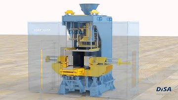 How DISA CORE 20FP works