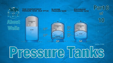 Types of Pressure Tanks - Wells 6 of 10 - Some Well Pressure Tanks Are Better