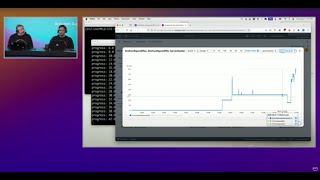 Aurora scalability | A decade of innovation with Amazon Aurora Profile