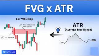 الحنكة و الدهاء لتداول ال FVG بلا أخطاء