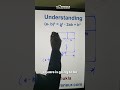 Are You Using Math Formulas the WRONG Way?