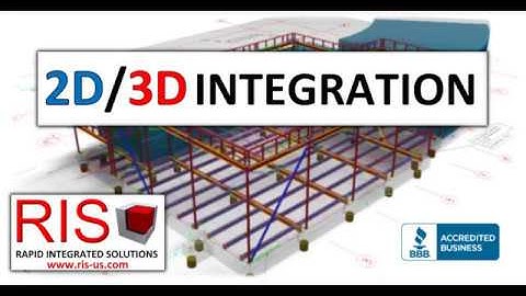 2D to 3D Integration
