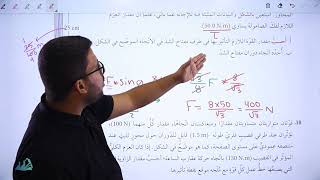 حل أسئلة مراجعة الوحدة الثانية - القسم (2) || فيزياء التوجيهي - المنهاج الجديد جيل 2005 ||