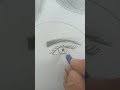 رسم وجوه مختلفة