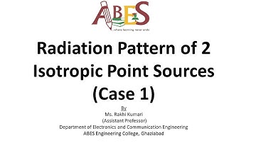 Radiation Pattern of 2 Isotropic Point Sources (Case 1) by Ms. Rakhi Kumari