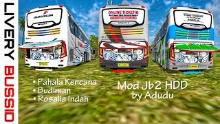 Bussid Mod JB2 HDD by Adudu. Rosalia Indah, Budiman, Pahala Kencana.