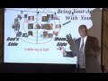 Jerome Spears_DNA 30 Apr 2022_Cornerstone of Discovery