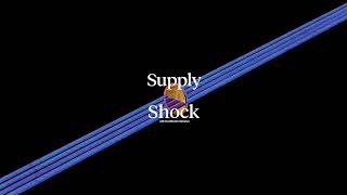 Supply Shock Live Stream
Supply Shock Live Stream Supply Shock Live Stream