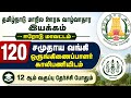 TNSRLM Erode Recruitment 2026 - 120 Community Bank Coordinator Posts- Minimum 12th Pass #gktoday