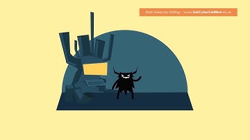 IASME Cyber Essentials:  Ep 1 -  An Overview