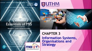Famous MIS Chapter 3 DrRos Video Lecture Net Worth