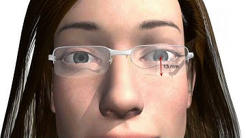 Fitting Single Vision Lenses Glasses Correctly - Important for Eye Glasses Bought Online